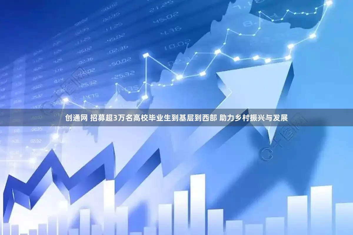 创通网 招募超3万名高校毕业生到基层到西部 助力乡村振兴与发展