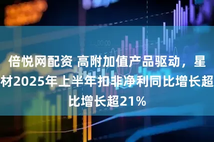倍悦网配资 高附加值产品驱动，星华新材2025年上半年扣非净利同比增长超21%